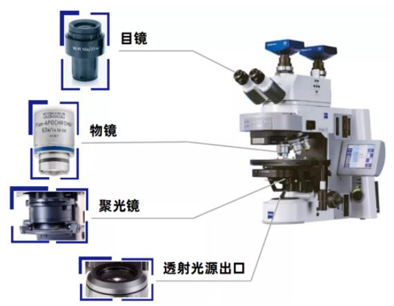 庆阳蔡司庆阳光学显微镜