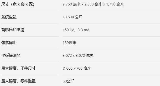 庆阳庆阳蔡司庆阳工业CT