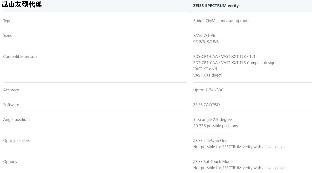 庆阳蔡司庆阳三坐标SPECTRUM verity