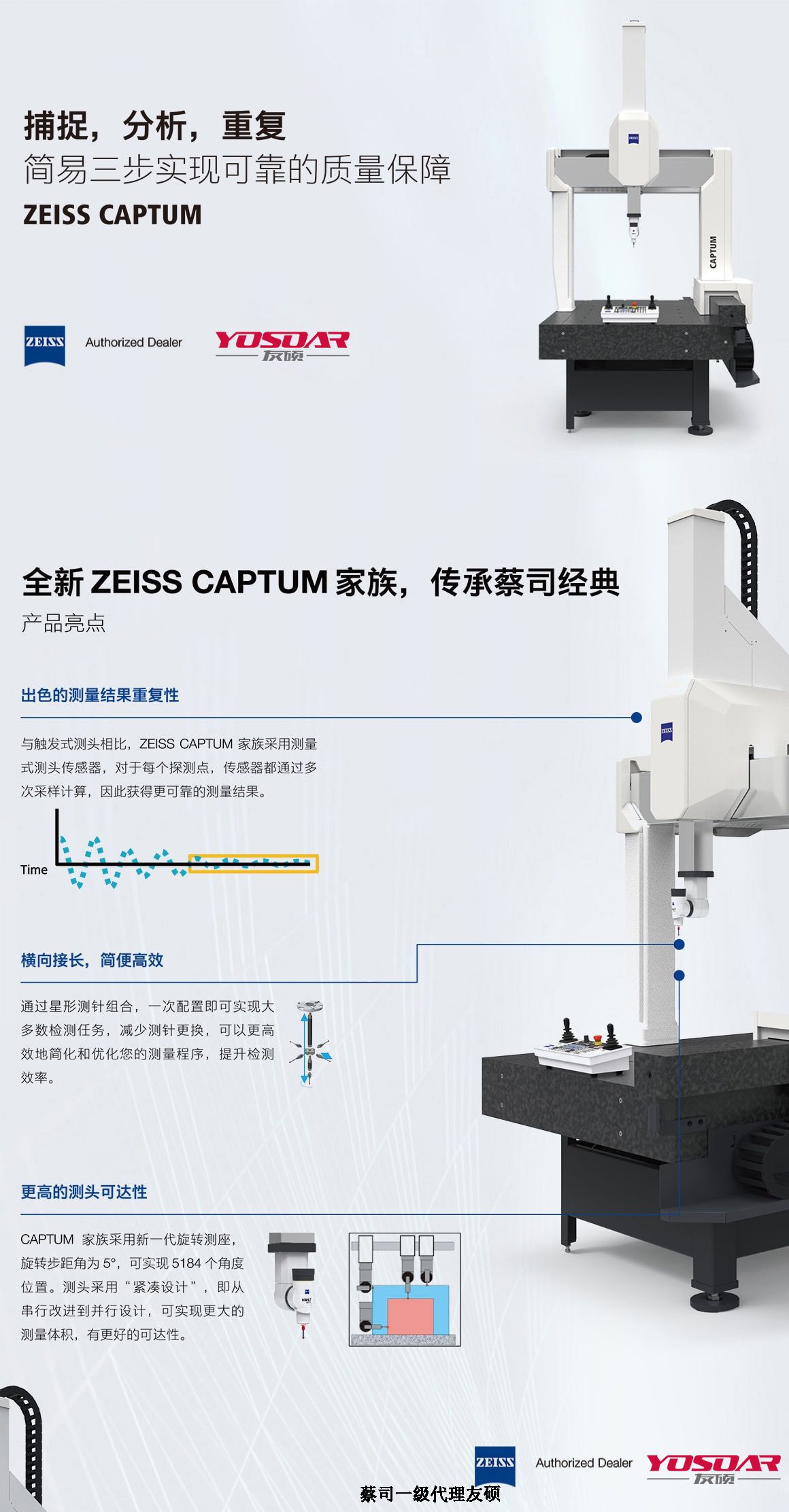 庆阳蔡司庆阳三坐标CAPTUM