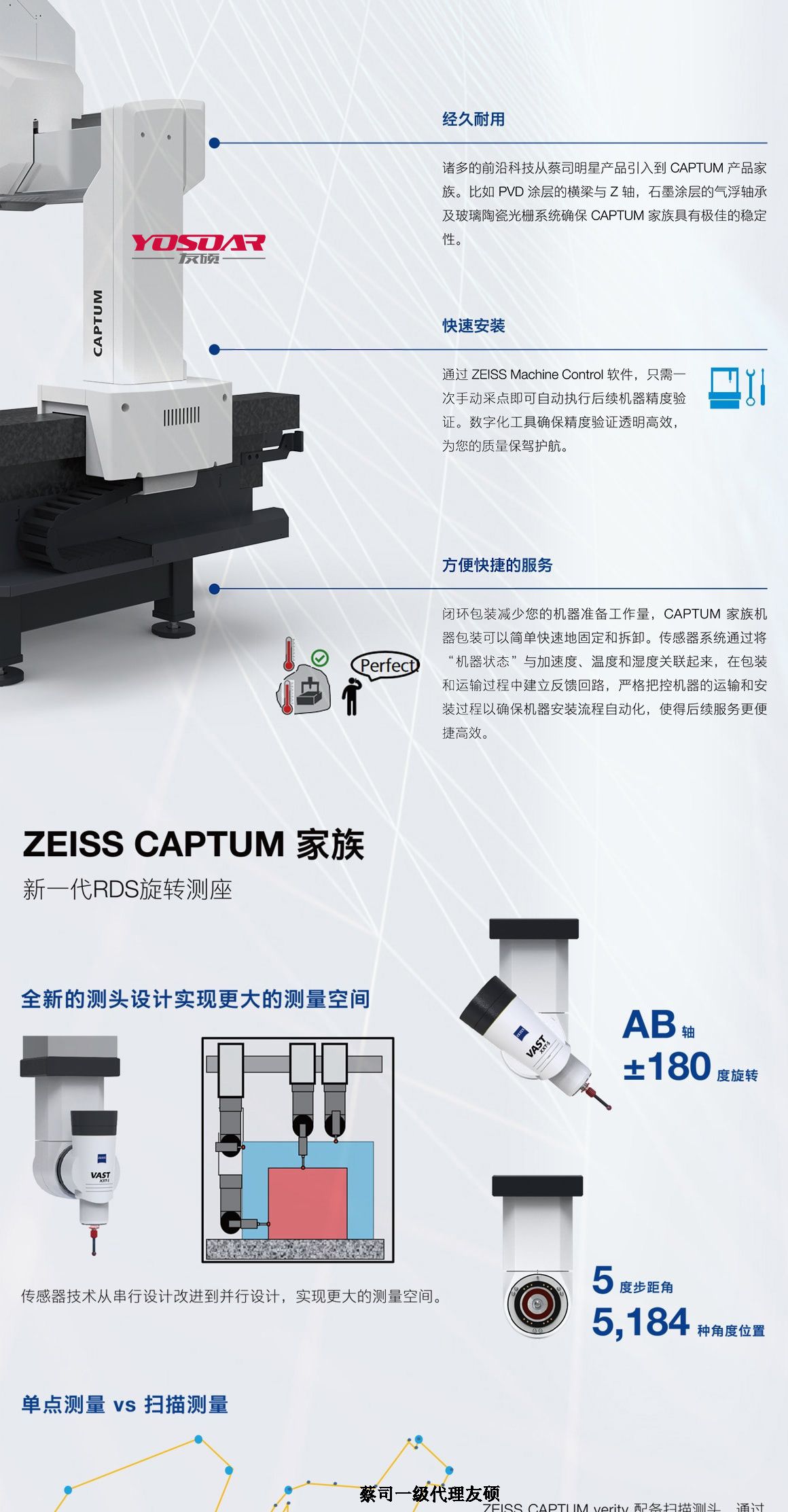 庆阳蔡司庆阳三坐标CAPTUM